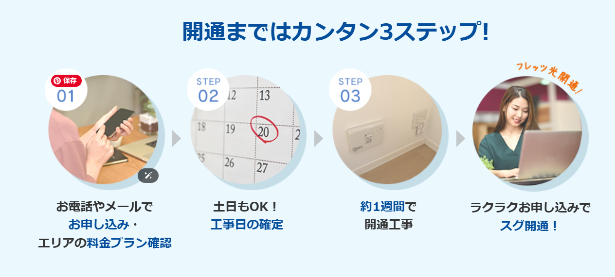 フレッツ光はおすすめ？高速で安心な理由とお得な始め方
